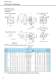 IB series - Motion Control drive for Servo Motors - SUMITOMO Drive Technologies America