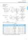 IB series - Motion Control drive for Servo Motors - SUMITOMO Drive Technologies America