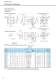 IB series - Motion Control drive for Servo Motors - SUMITOMO Drive Technologies America