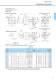 IB series - Motion Control drive for Servo Motors - SUMITOMO Drive Technologies America