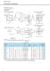 IB series - Motion Control drive for Servo Motors - SUMITOMO Drive Technologies America