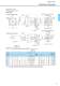 IB series - Motion Control drive for Servo Motors - SUMITOMO Drive Technologies America