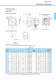 IB series - Motion Control drive for Servo Motors - SUMITOMO Drive Technologies America