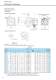IB series - Motion Control drive for Servo Motors - SUMITOMO Drive Technologies America