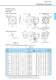 IB series - Motion Control drive for Servo Motors - SUMITOMO Drive Technologies America