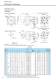 IB series - Motion Control drive for Servo Motors - SUMITOMO Drive Technologies America