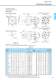 IB series - Motion Control drive for Servo Motors - SUMITOMO Drive Technologies America