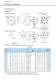 IB series - Motion Control drive for Servo Motors - SUMITOMO Drive Technologies America