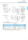 IB series - Motion Control drive for Servo Motors - SUMITOMO Drive Technologies America