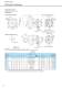 IB series - Motion Control drive for Servo Motors - SUMITOMO Drive Technologies America