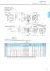 IB series - Motion Control drive for Servo Motors - SUMITOMO Drive Technologies America
