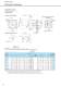 IB series - Motion Control drive for Servo Motors - SUMITOMO Drive Technologies America