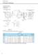 IB series - Motion Control drive for Servo Motors - SUMITOMO Drive Technologies America