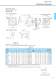IB series - Motion Control drive for Servo Motors - SUMITOMO Drive Technologies America