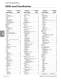 Cyclo� 6000 - Speed Reducers - SUMITOMO Drive Technologies America