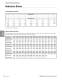 Cyclo� 6000 - Speed Reducers - SUMITOMO Drive Technologies America