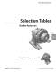 Cyclo� 6000 - Speed Reducers - SUMITOMO Drive Technologies America