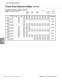 Cyclo� 6000 - Speed Reducers - SUMITOMO Drive Technologies America