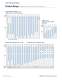 Cyclo� 6000 - Speed Reducers - SUMITOMO Drive Technologies America
