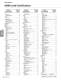 Cyclo� - Right Angle Speed Reducers and Gearmotors - SUMITOMO Drive Technologies America