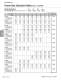Cyclo� - Right Angle Speed Reducers and Gearmotors - SUMITOMO Drive Technologies America