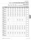 Cyclo� - Right Angle Speed Reducers and Gearmotors - SUMITOMO Drive Technologies America