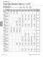 Cyclo� - Right Angle Speed Reducers and Gearmotors - SUMITOMO Drive Technologies America