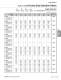 Cyclo� - Right Angle Speed Reducers and Gearmotors - SUMITOMO Drive Technologies America