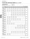 Cyclo� - Right Angle Speed Reducers and Gearmotors - SUMITOMO Drive Technologies America