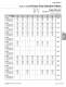 Cyclo� - Right Angle Speed Reducers and Gearmotors - SUMITOMO Drive Technologies America
