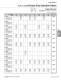 Cyclo� - Right Angle Speed Reducers and Gearmotors - SUMITOMO Drive Technologies America