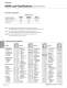 Cyclo� - Right Angle Speed Reducers and Gearmotors - SUMITOMO Drive Technologies America