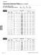 Cyclo� - Right Angle Speed Reducers and Gearmotors - SUMITOMO Drive Technologies America