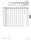 Cyclo� HBBHELICAL BUDDYBOX - Speed Reducers and Gearmotors - SUMITOMO Drive Technologies America