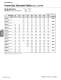 Cyclo� HBBHELICAL BUDDYBOX - Speed Reducers and Gearmotors - SUMITOMO Drive Technologies America