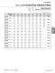 Cyclo� HBBHELICAL BUDDYBOX - Speed Reducers and Gearmotors - SUMITOMO Drive Technologies America