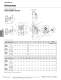 Cyclo� HBBHELICAL BUDDYBOX - Speed Reducers and Gearmotors - SUMITOMO Drive Technologies America