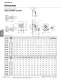 Cyclo� HBBHELICAL BUDDYBOX - Speed Reducers and Gearmotors - SUMITOMO Drive Technologies America