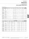 Cyclo� HBBHELICAL BUDDYBOX - Speed Reducers and Gearmotors - SUMITOMO Drive Technologies America