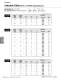 Cyclo� HBBHELICAL BUDDYBOX - Speed Reducers and Gearmotors - SUMITOMO Drive Technologies America