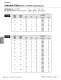 Cyclo� HBBHELICAL BUDDYBOX - Speed Reducers and Gearmotors - SUMITOMO Drive Technologies America