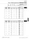 Cyclo� HBBHELICAL BUDDYBOX - Speed Reducers and Gearmotors - SUMITOMO Drive Technologies America