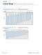 Cyclo� HBBHELICAL BUDDYBOX - Speed Reducers and Gearmotors - SUMITOMO Drive Technologies America