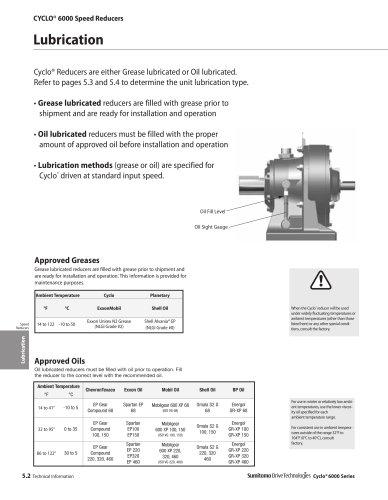 Cyclo® 6000 reducer complete catalog