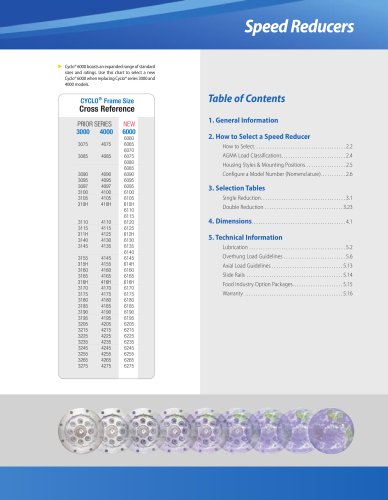 Cyclo® 6000 reducer complete catalog