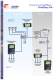 Intelligent displays summary - BEKA