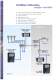 Intelligent displays summary - BEKA