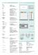 Edition 8 catalogue - BEKA