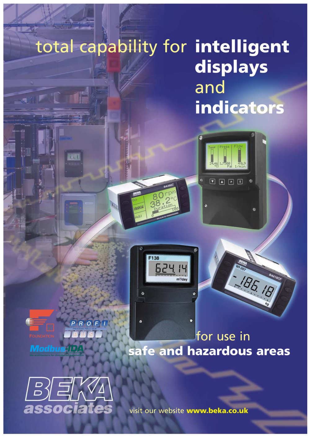 Intelligent displays summary - BEKA