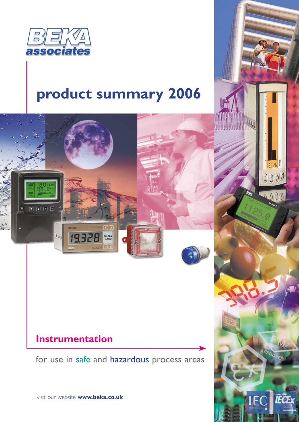 Product Summary 2006 - BEKA